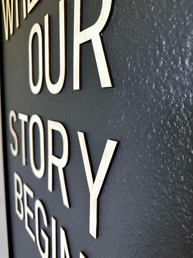 Home is where our story begins alphabet wall hanging